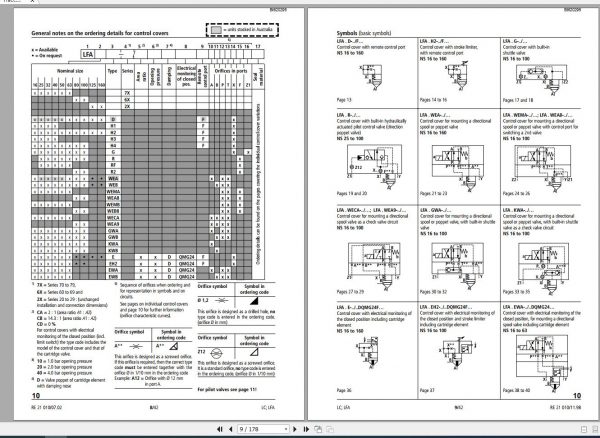 CAT Track Type Tractor BS3 Service Manual 3