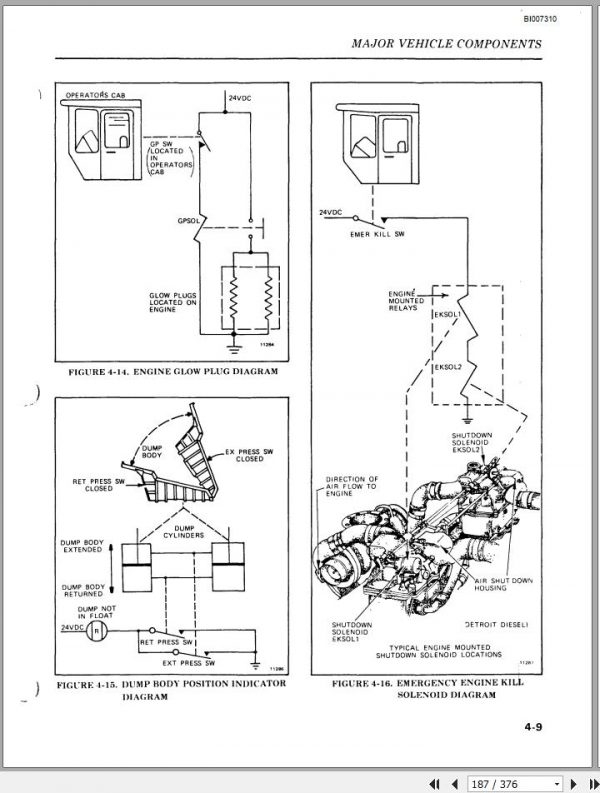 CAT Unit Rig Mining Truck Lectra Haul 603 776 Sepex Deep Pit Electrical Service Manual BI007310 3