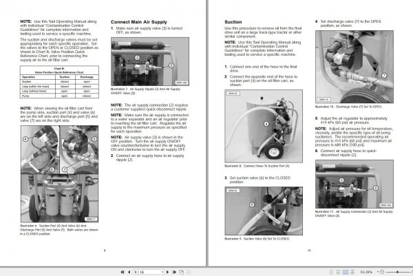 CAT Using the 1U 6602 to 317 9760 Tool Operating Manual 4