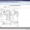 Caterpillar SIS 10.2021 DVD 8