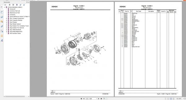 Doosan Dielsel Forklift D15G D18G Part Book SB1123E 2 1