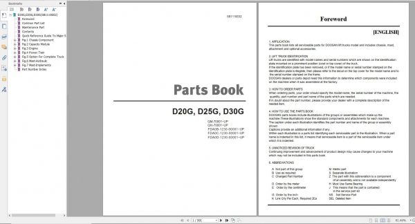 Doosan Dielsel Forklift D20G D25G D30G Part Book SB1110E02 1