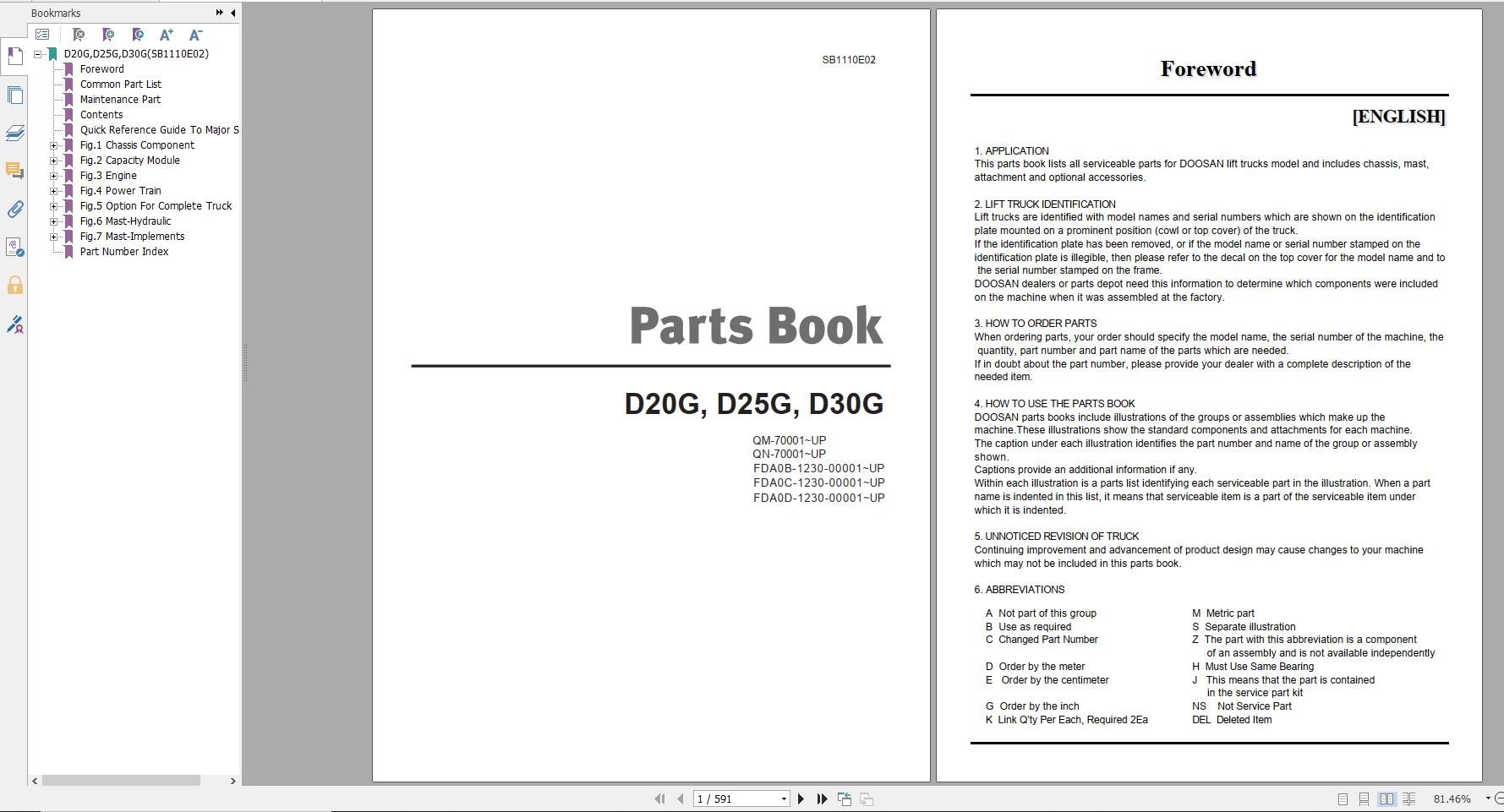 Doosan Dielsel Forklift D20G D25G D30G Part Book SB1110E02 1