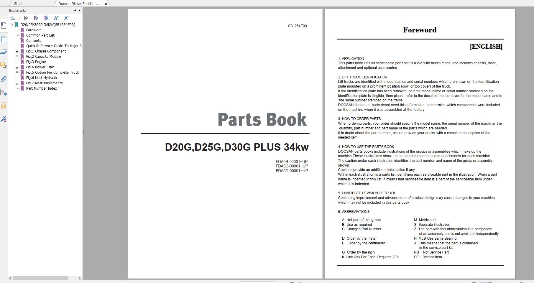 Doosan Dielsel Forklift D20G D25G D30G Yanmar Tier 3 34KW Part Book SB1254E00 1