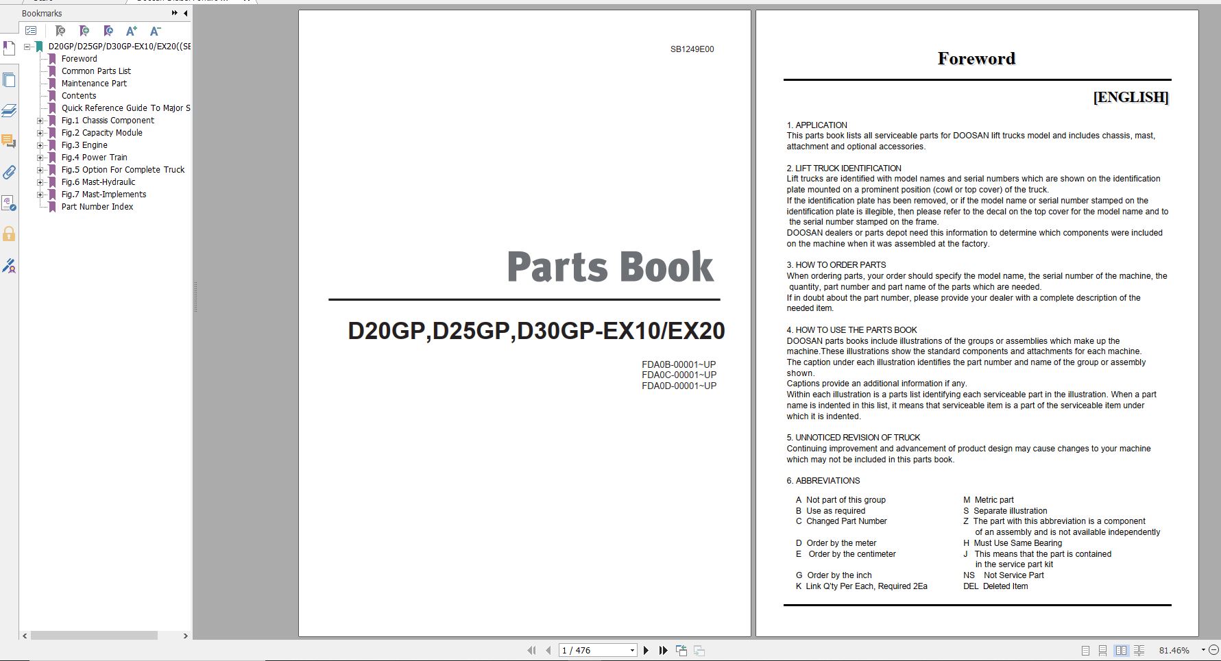 Doosan Dielsel Forklift D20GP D25GP D30GP EX10 EX20 Part Book SB1249E00 1