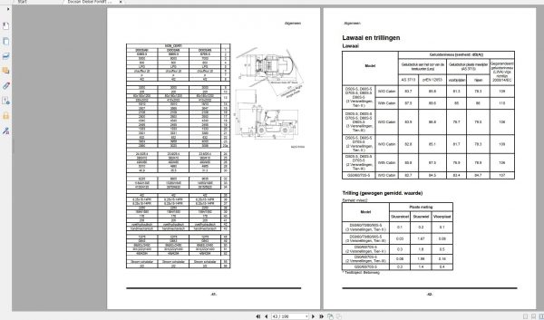 Doosan Dielsel Forklift D50S 5 G70S 5 Instructions Maintenance Manual SB2356D02 DE 2