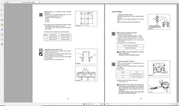 Doosan Dielsel Forklift D50S D60S D70S Electric Schematic Service Operaton Maintenance Manual SB2