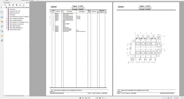 Doosan Electric Forklift B10R 5 B13R 5 B15R 5 B16R 5 Part Book SB1088E 2