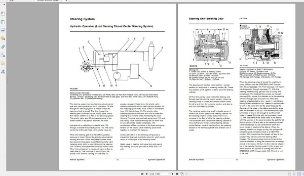 Doosan Electric Forklift B13T B15T B18T B13T 2 B15T 2 B15T 2 Electric Schematic Servic
