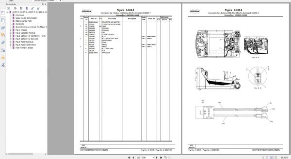 Doosan Electric Forklift B15T 7 B18T 7 B20T 7 B18TL 7 B20TL 7 Part Book SB1188E02 2