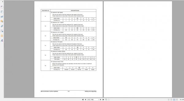 Doosan Electric Forklift B16X B18X B20X Electric Schematic Service Operaton Maintenance Manual SB4039E00