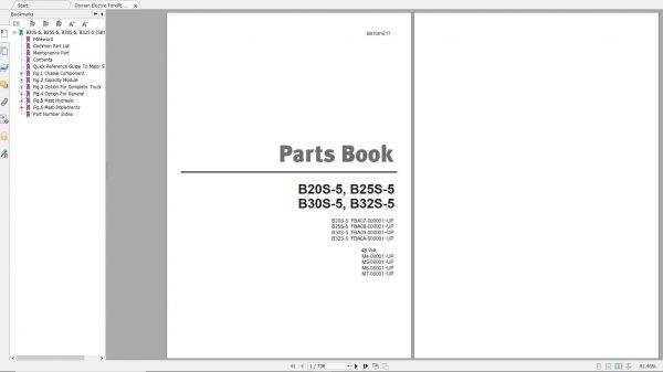 Doosan Electric Forklift B20S 5 B25S 5 B30S 5 B32S 5 Part Book SB1081E17 1