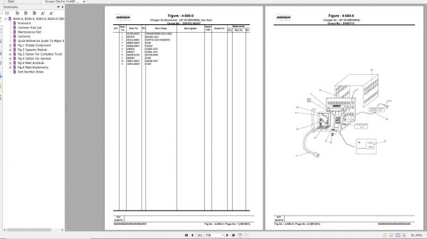 Doosan Electric Forklift B20S 5 B25S 5 B30S 5 B32S 5 Part Book SB1081E17 2
