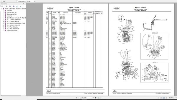 Doosan Electric Forklift BC15S 5 BC18S 5 BC20SC 5 Part Book SB1087E18 2