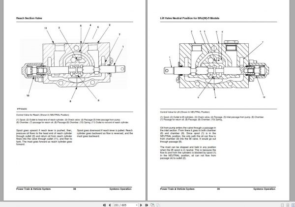 Doosan Electric Forklift BR13S 5 BR16JW 5 Electric Schematic Service Operaton Maintenance Manual SB