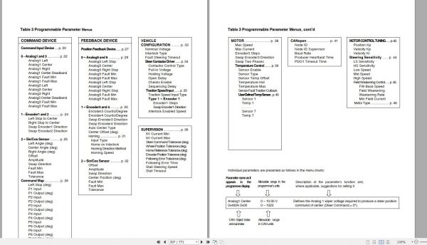 Doosan Electric Forklift BR14JW 7 BR16JW 7 Electric Schematic Service Operaton Maintenance Manual