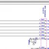 Doosan Electric Pallet Truck LEDD DH ACX Schematic Diagram DE 2