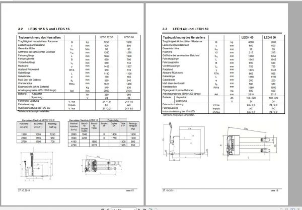 Doosan Electric Pallet Truck LEDD LEDS LEDH LEDH 20MP Operation and Maintenance Manual 01.2013 DE 2
