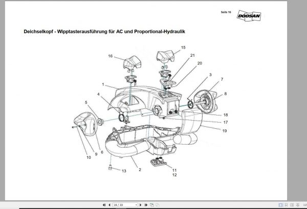 Doosan Electric Pallet Truck LEDH 18 20 22 ACX ZF HPI Part Book 01.2014 EN DE 2