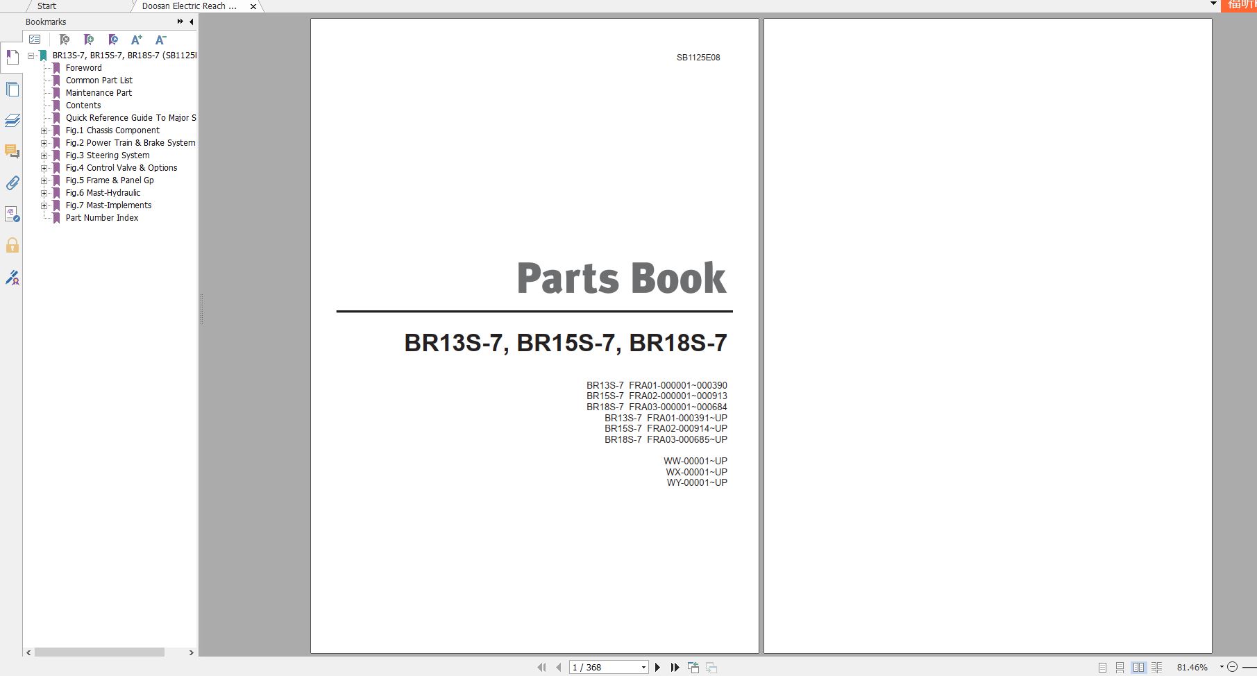 Doosan Electric Reach Truck BR13S 7 BR15S 7 BR18S 7 Part Book SB1125E08 1