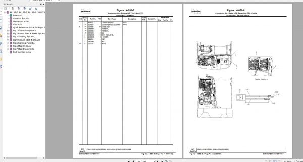 Doosan Electric Reach Truck BR13S 7 BR15S 7 BR18S 7 Part Book SB1125E09 2