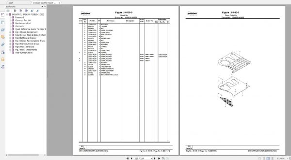 Doosan Electric Reach Truck BR14JW 7 BR16JW 7 Part Book SB1141E06 2