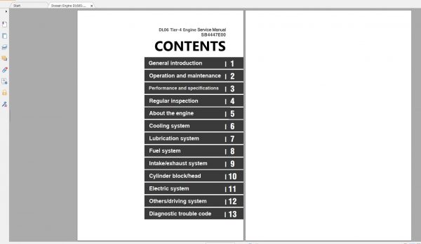 Doosan Engine D160S 7 DL06 Tier4 Final Service Manual SB4447E00 1