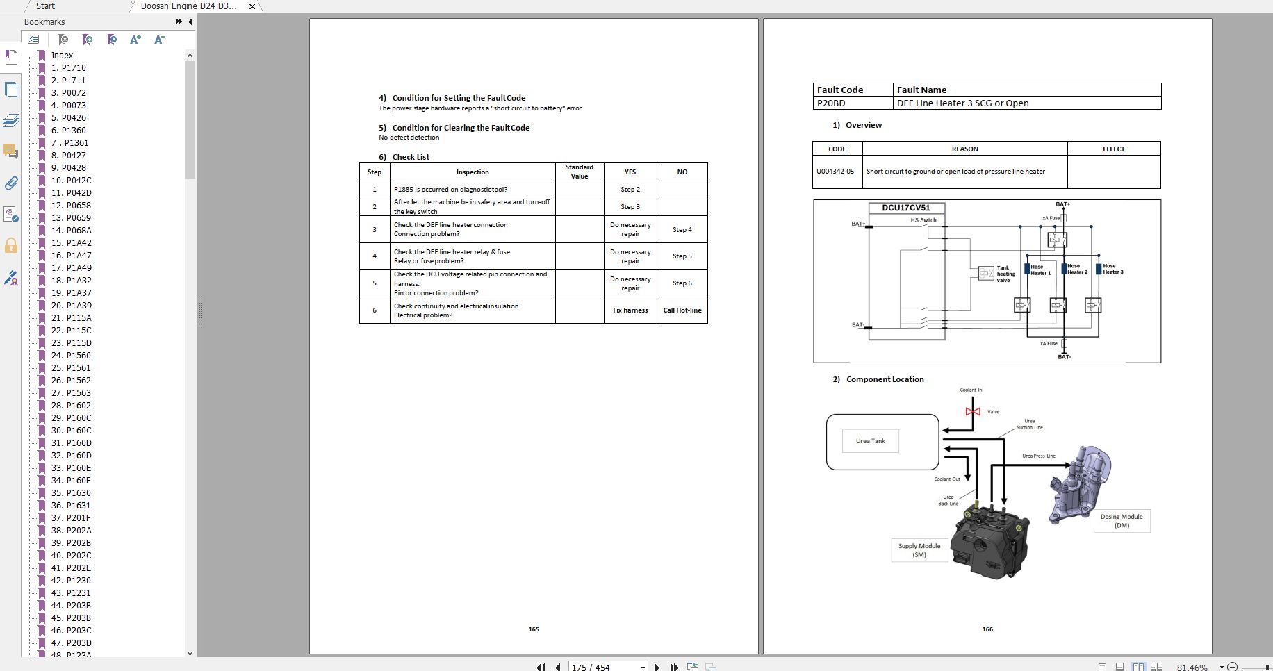Doosan Engine D24 D34 DCUSCR DTC Troubleshooting Fault Codes SB4453E00