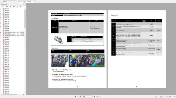 Doosan Engine D24 D34 ECU DTC Troubleshooting Fault Codes SB4453E00 2