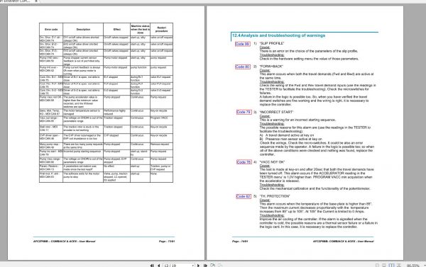 Doosan Excavator COMBIACX ACEX Troubleshooting Fault Codes 2