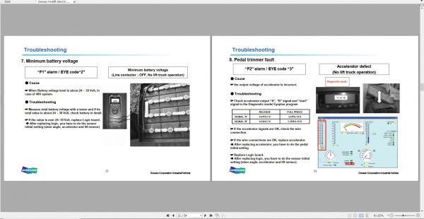 Doosan Forklift Electric 5 Series Troubleshooting Fault Codes 2