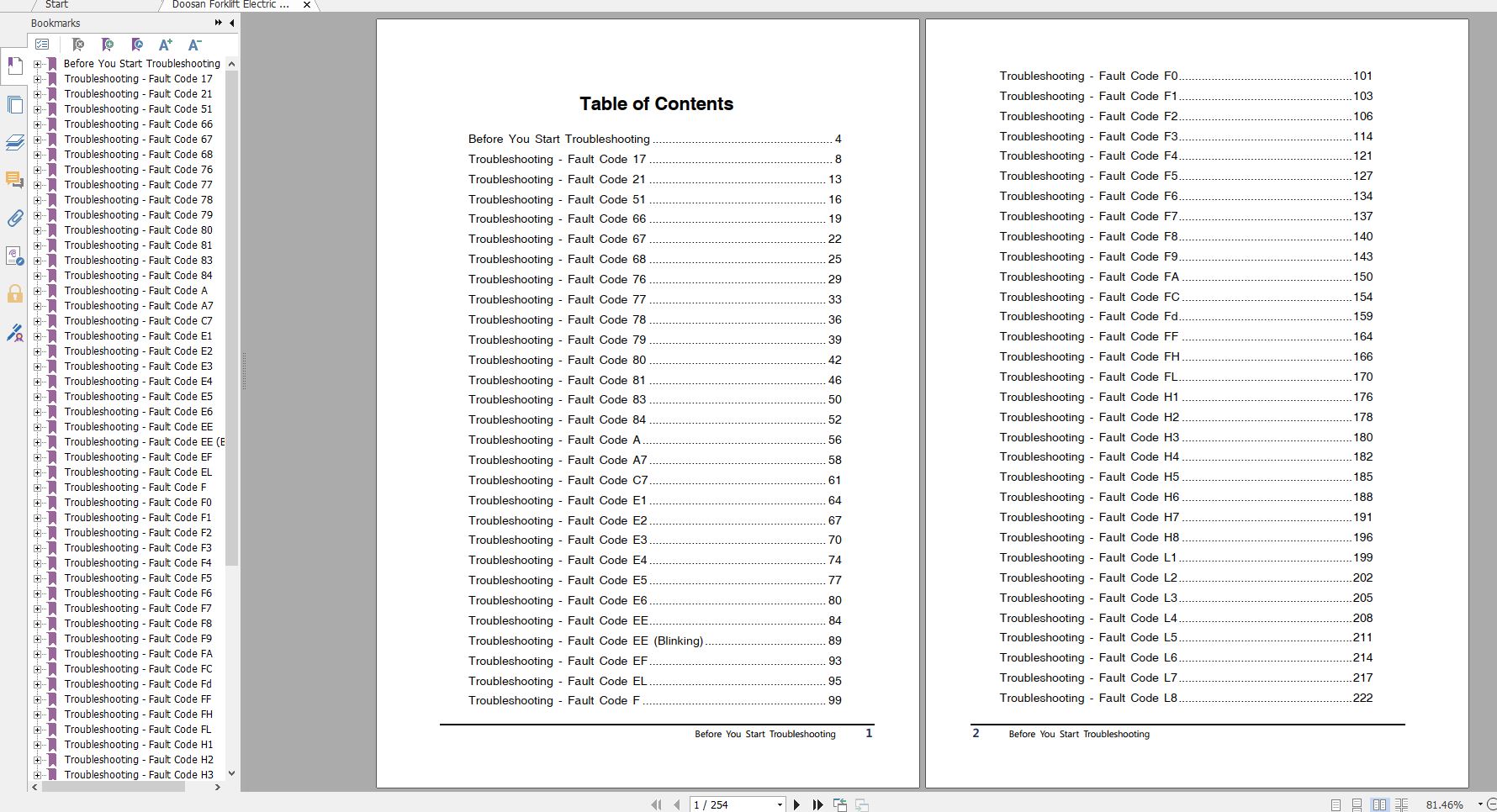 Doosan Forklift Electric 7 Series Troubleshooting Fault Codes 1