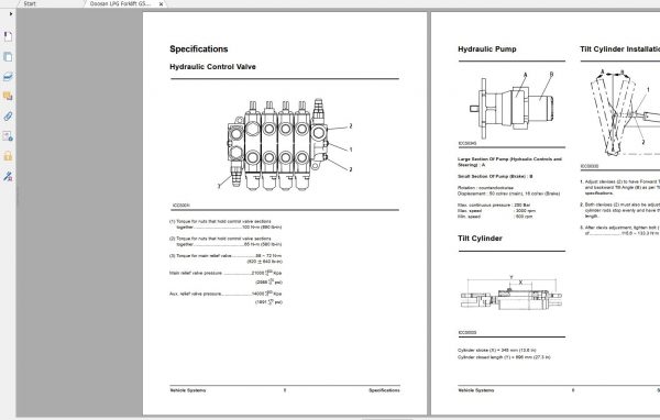 Doosan LPG Forklift G50S 2 G60S 2 G70S 2 Electric Schematic Service Operaton Maintenance Manual