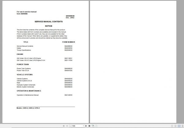 Doosan LPG Forklift G50S 2 G60S 2 G70S 2 Electric Schematic Service Operaton Maintenance Manual S 1