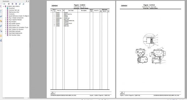 Doosan LPG Forklift GC20E 5 GC25E 5 GC30E 5 GC33E 5 Part Book SB1133E10 2
