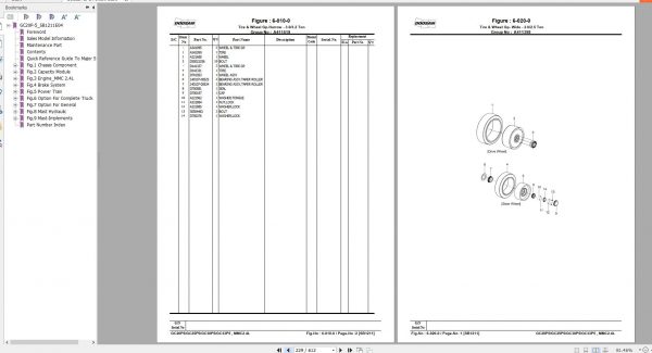 Doosan LPG Forklift GC20P 5 GC25P 5 GC30P 5 GC33P 5 Part Book SB1211E04 2