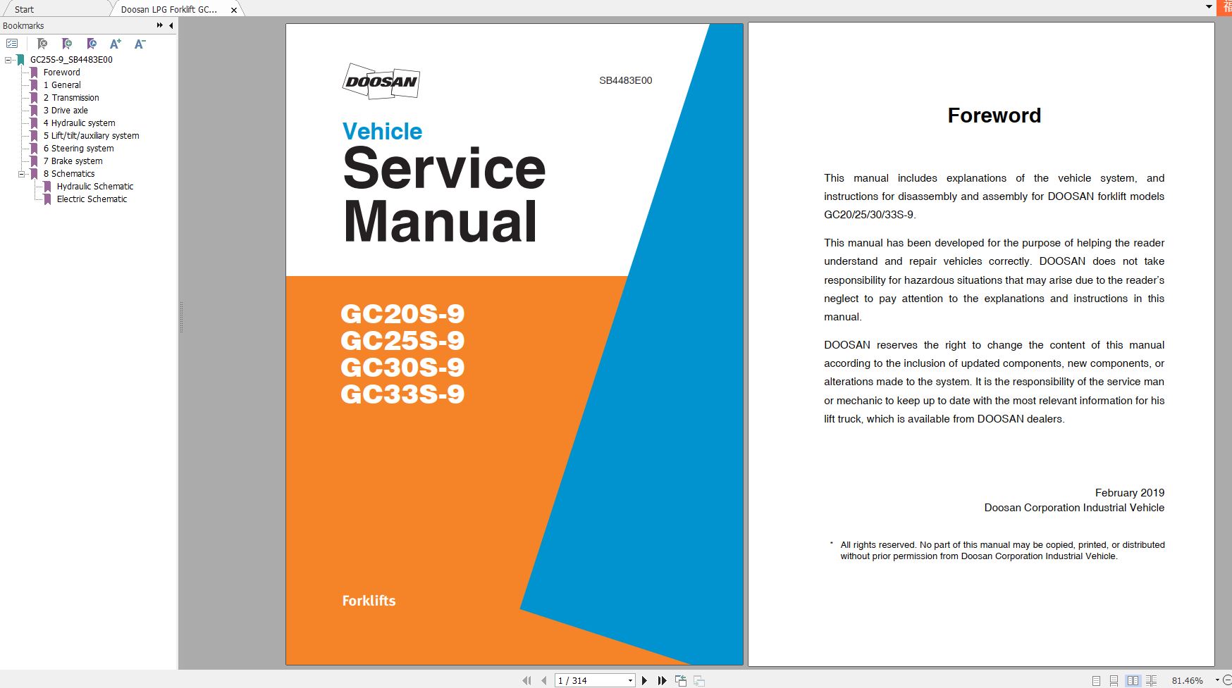 Doosan LPG Forklift GC20S 9 GC25S 9 GC30S 9 GC33S 9 Service Manual SB4483E00 02 1