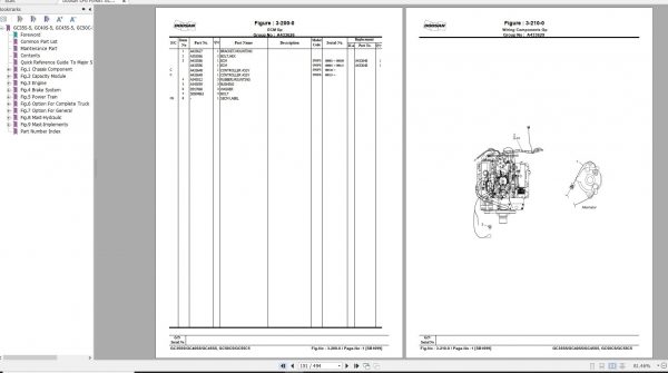 Doosan LPG Forklift GC35S 5 GC40S 5 GC45S 5 GC50S 5 GC55S 5 Part Book SB1099E16 2