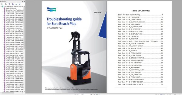 Doosan Reach Trucks 7 Series Troubleshooting Fault Codes 1