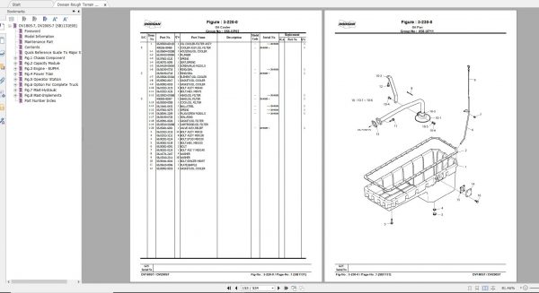 Doosan Rough Terrain Forklift DV180S 7 DV200S 7 Part Book SB1131E05 2