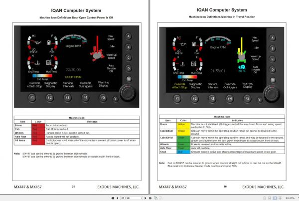 Exodus Material Handler MX447 MX457 Operators Manual 2012 3