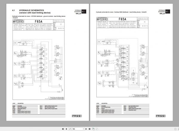Fassi Cranes PDF Use and Maintenance Hydraulic and Electric Schematics All Model CD 3