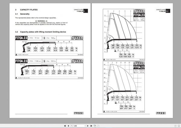 Fassi Cranes PDF Use and Maintenance Hydraulic and Electric Schematics All Model CD 5