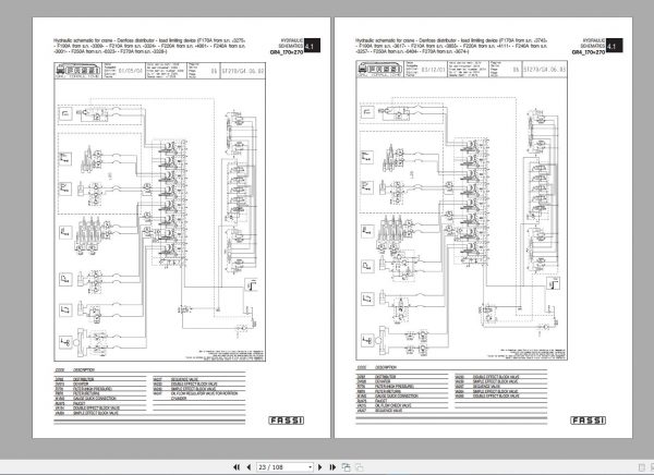 Fassi Cranes PDF Use and Maintenance Hydraulic and Electric Schematics All Model CD 6