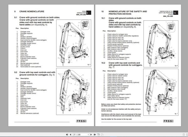 Fassi Cranes PDF Use and Maintenance Hydraulic and Electric Schematics All Model CD 7