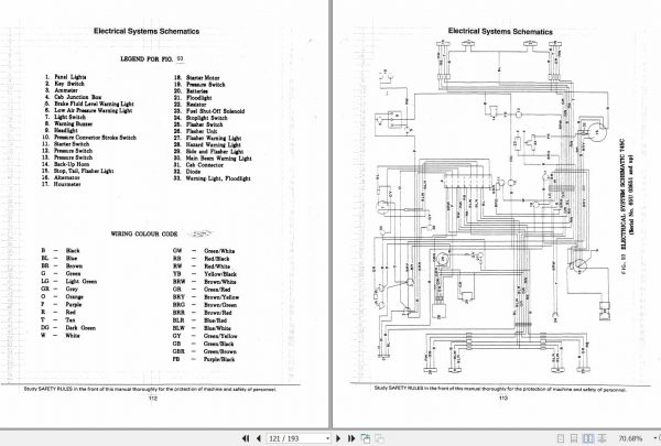 Fiat Allis Crawler Dozer 21C Service Manual 3