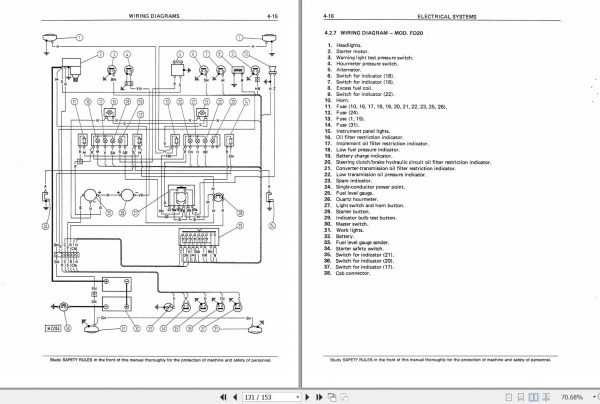 Fiat Allis Crawler Dozer FL20 Service Manual 3