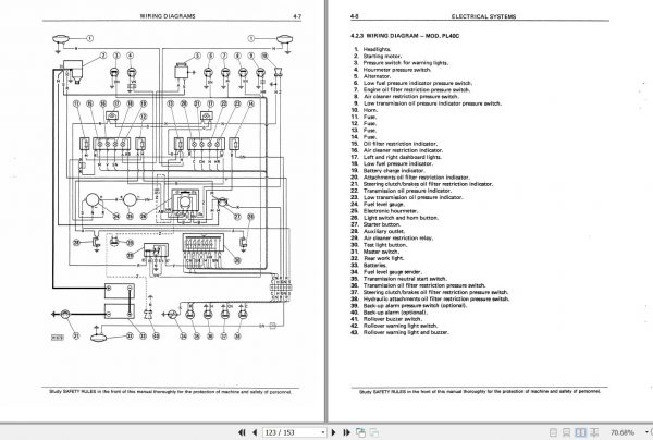 Fiat Allis Crawler Dozer FL7 FL7B Service Manual 2