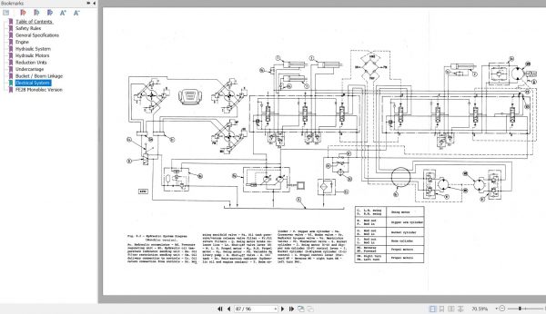 Fiat Allis Crawler Excavator FE28 Service Manual 60406382 3