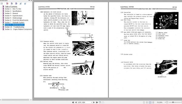 Fiat Allis Crawler Excavator FH220 Service Manual 73158522 2